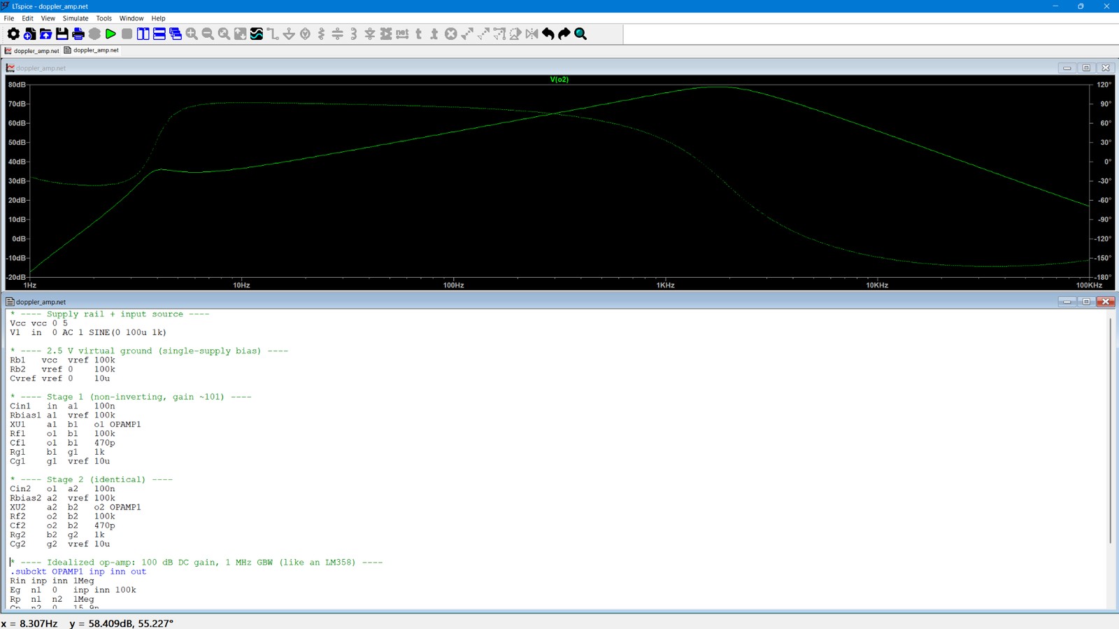 LTspice simulation of the amplifier