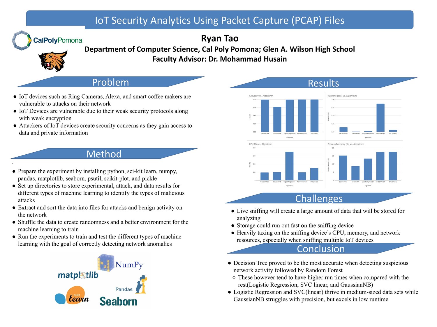IoT Security Analytics research poster